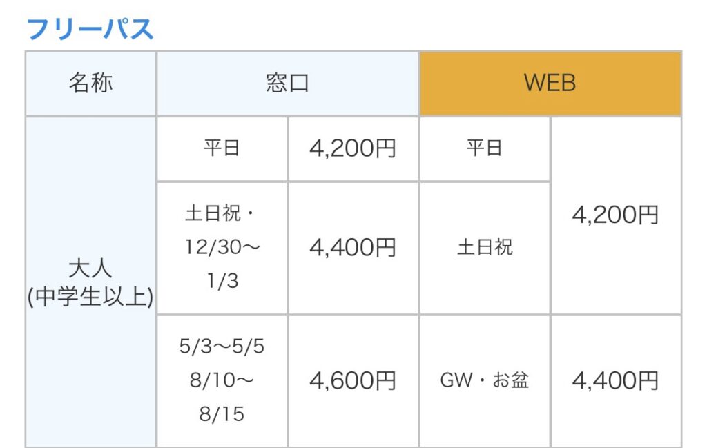 浜名湖パルパル　料金